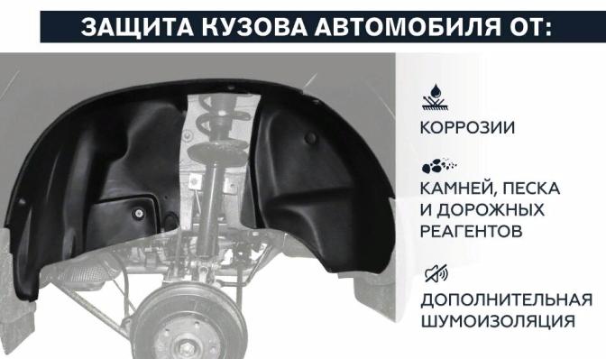 Подкрылок Mitsubishi Pajero Sport 2008-2016 передний левый Rival